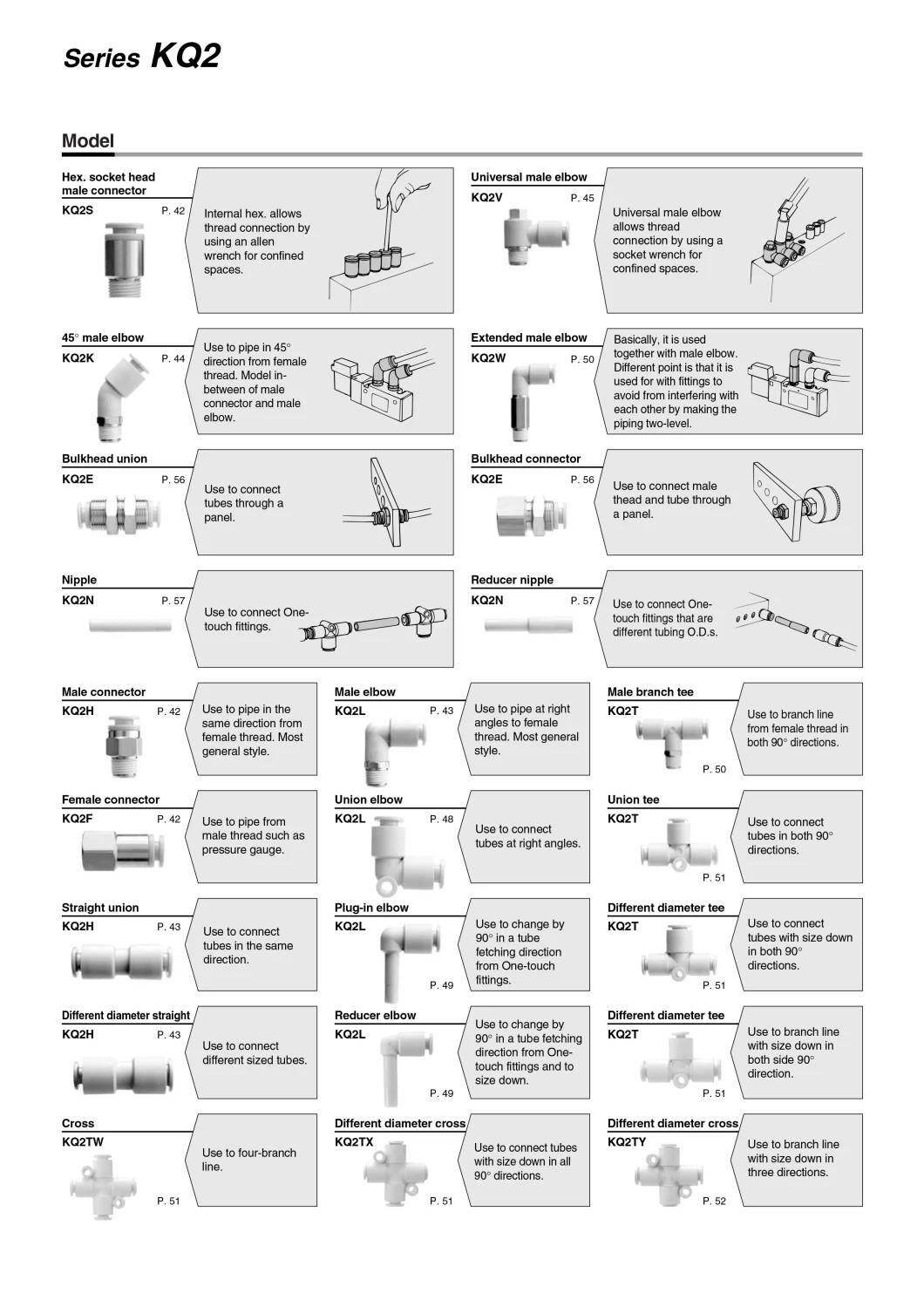 Maximum Operating Pressure SMC Kq2 Series Pneumatic Connector, Straight Thread Adapter